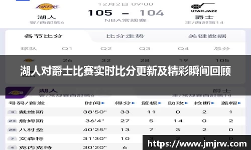 湖人对爵士比赛实时比分更新及精彩瞬间回顾